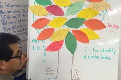 Bright Spot - PS 316 - Poetry Trees!!