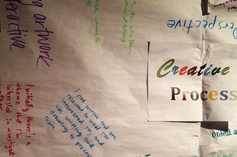 Using Graffiti Walls to Mine Students’ Minds